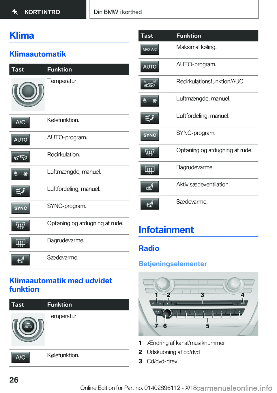 BMW X6 2019  InstruktionsbØger (in Danish) �K�l�i�m�a
�K�l�i�m�a�a�u�t�o�m�a�t�i�k
�T�a�s�t�F�u�n�k�t�i�o�n�T�e�m�p�e�r�a�t�u�r�.�K�