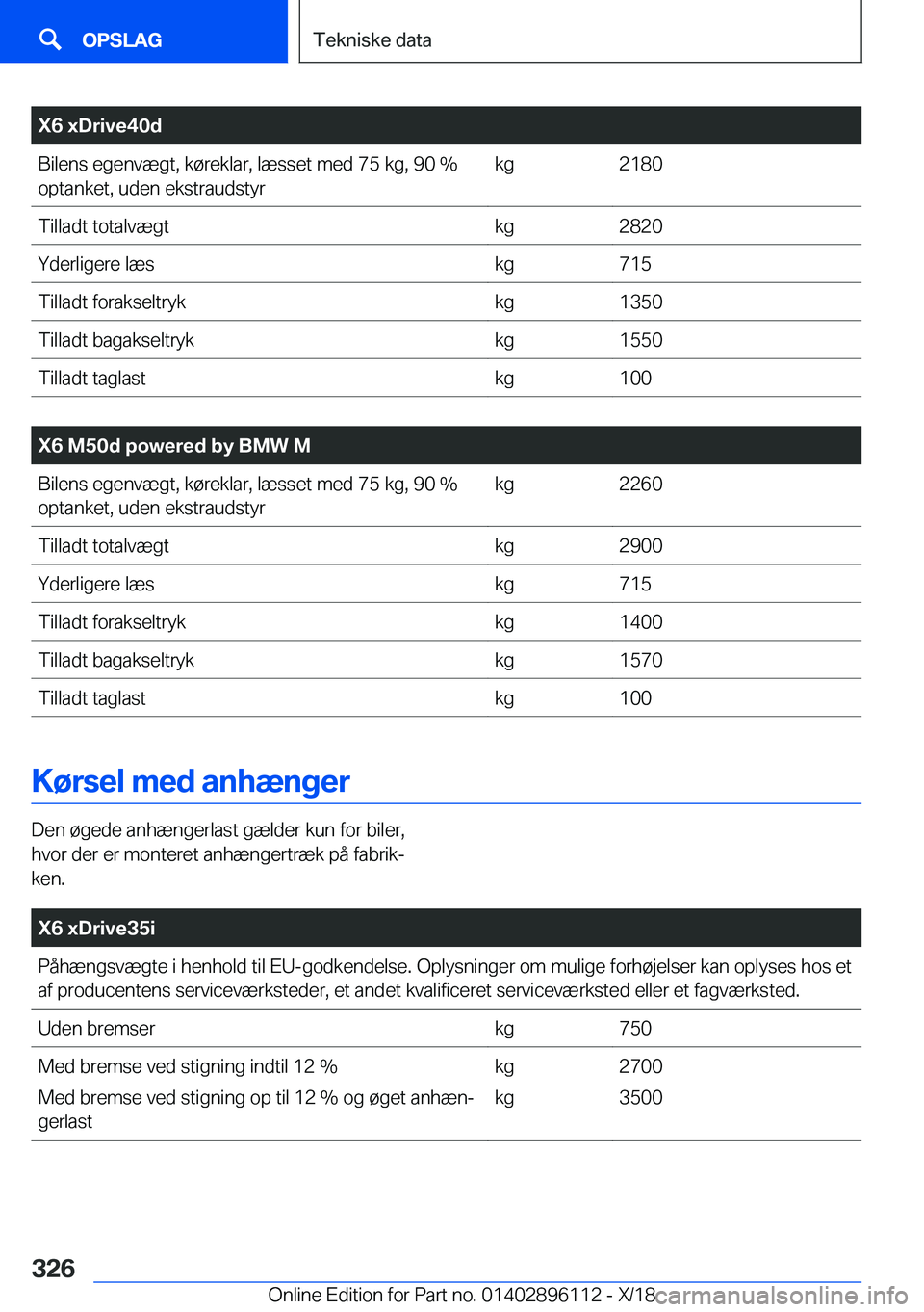 BMW X6 2019  InstruktionsbØger (in Danish) �X�6��x�D�r�i�v�e�4�0�d�B�i�l�e�n�s��e�g�e�n�v�æ�g�t�,��k�