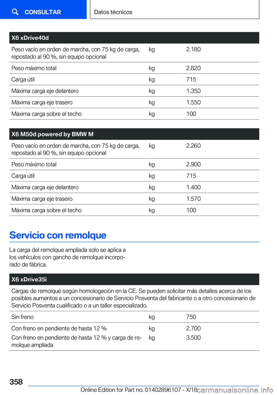 BMW X6 2019  Manuales de Empleo (in Spanish) �X�6��x�D�r�i�v�e�4�0�d�P�e�s�o��v�a�c�