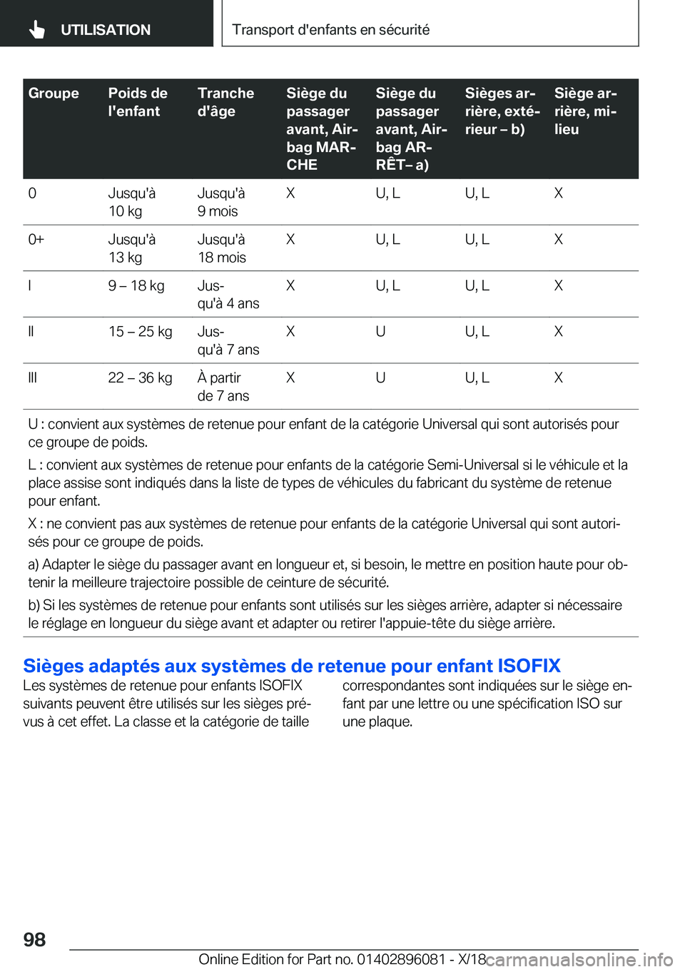 BMW X6 2019  Notices Demploi (in French) �G�r�o�u�p�e�P�o�i�d�s��d�e
�l�'�e�n�f�a�n�t�T�r�a�n�c�h�e
�d�'�