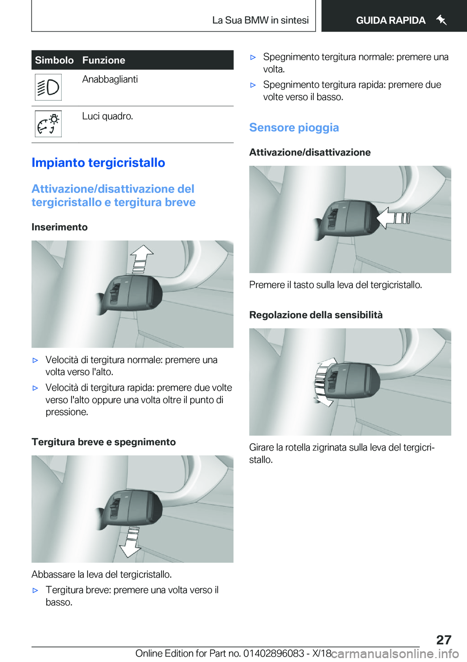 BMW X6 2019  Libretti Di Uso E manutenzione (in Italian) �S�i�m�b�o�l�o�F�u�n�z�i�o�n�e�A�n�a�b�b�a�g�l�i�a�n�t�i�L�u�c�i��q�u�a�d�r�o�.
�I�m�p�i�a�n�t�o��t�e�r�g�i�c�r�i�s�t�a�l�l�o
�A�t�t�i�v�a�z�i�o�n�e�/�d�i�s�a�t�t�i�v�a�z�i�o�n�e��d�e�l �t�e�r�g�i�