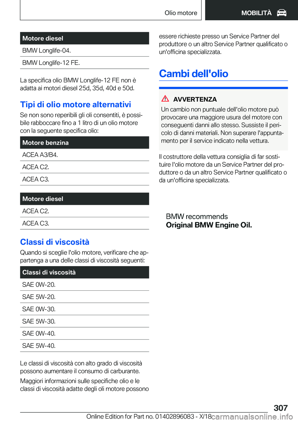 BMW X6 2019  Libretti Di Uso E manutenzione (in Italian) �M�o�t�o�r�e��d�i�e�s�e�l�B�M�W��L�o�n�g�l�i�f�e�-�0�4�.�B�M�W��L�o�n�g�l�i�f�e�-�1�2��F�E�.
�L�a��s�p�e�c�i�f�i�c�a��o�l�i�o��B�M�W��L�o�n�g�l�i�f�e�-�1�2��F�E��n�o�n��è�a�d�a�t�t�a��a�i
