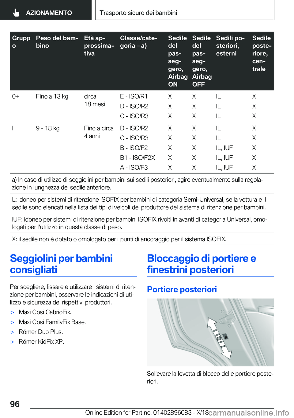 BMW X6 2019  Libretti Di Uso E manutenzione (in Italian) �G�r�u�p�p
�o�P�e�s�o��d�e�l��b�a�mj
�b�i�n�o�E�t�