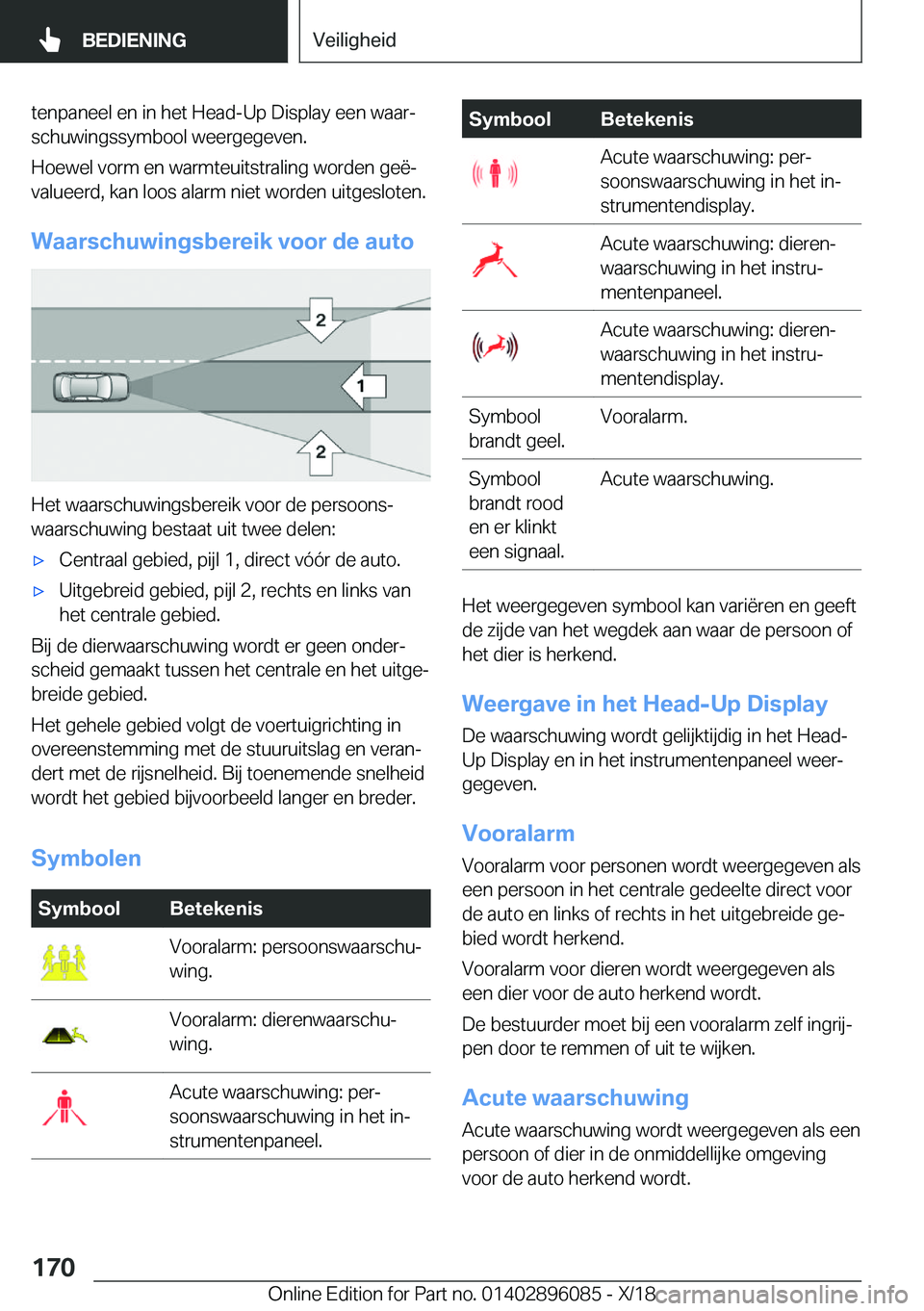 BMW X6 2019  Instructieboekjes (in Dutch) �t�e�n�p�a�n�e�e�l��e�n��i�n��h�e�t��H�e�a�d�-�U�p��D�i�s�p�l�a�y��e�e�n��w�a�a�rj
�s�c�h�u�w�i�n�g�s�s�y�m�b�o�o�l��w�e�e�r�g�e�g�e�v�e�n�.
�H�o�e�w�e�l��v�o�r�m��e�n��w�a�r�m�t�e�u�i�t�s
