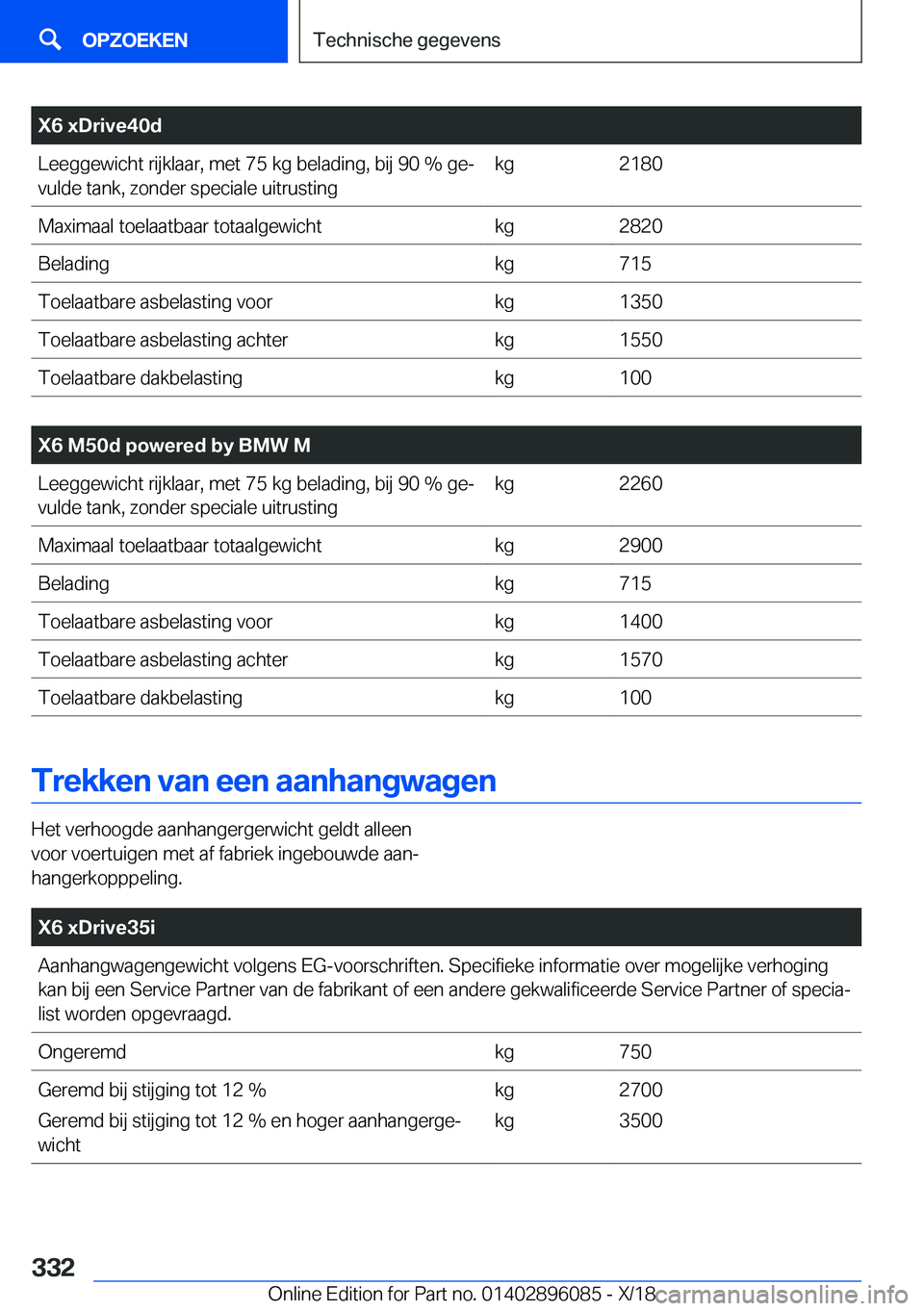 BMW X6 2019  Instructieboekjes (in Dutch) �X�6��x�D�r�i�v�e�4�0�d�L�e�e�g�g�e�w�i�c�h�t��r�i�j�k�l�a�a�r�,��m�e�t��7�5��k�g��b�e�l�a�d�i�n�g�,��b�i�j��9�0��%��g�ej�v�u�l�d�e��t�a�n�k�,��z�o�n�d�e�r��s�p�e�c�i�a�l�e��u�i�t�r�u�s