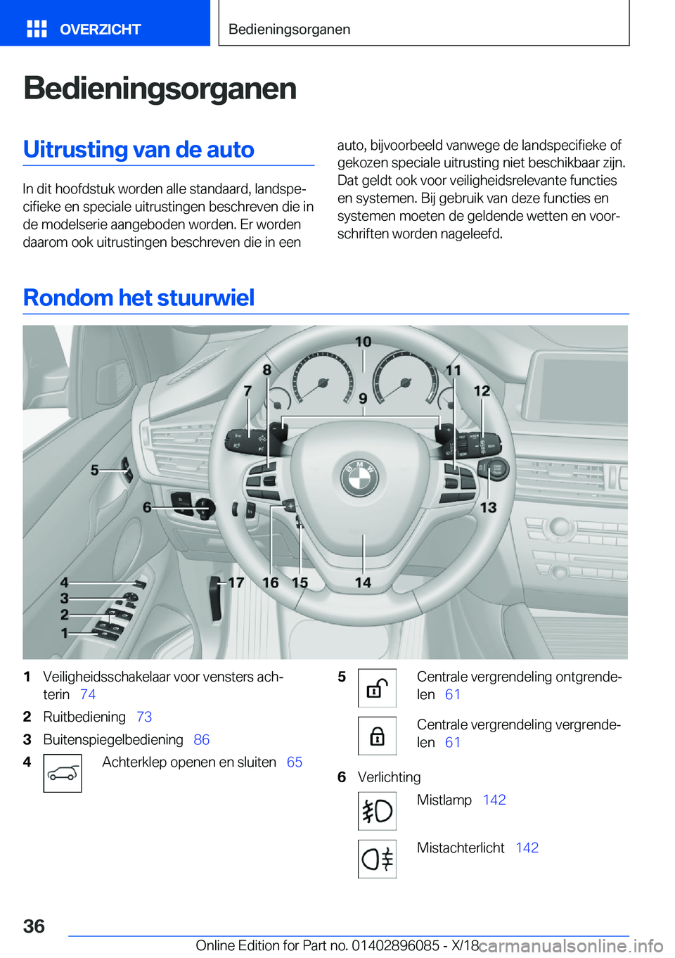 BMW X6 2019  Instructieboekjes (in Dutch) �B�e�d�i�e�n�i�n�g�s�o�r�g�a�n�e�n�U�i�t�r�u�s�t�i�n�g��v�a�n��d�e��a�u�t�o
�I�n��d�i�t��h�o�o�f�d�s�t�u�k��w�o�r�d�e�n��a�l�l�e��s�t�a�n�d�a�a�r�d�,��l�a�n�d�s�p�ej�c�i�f�i�e�k�e��e�n��s�