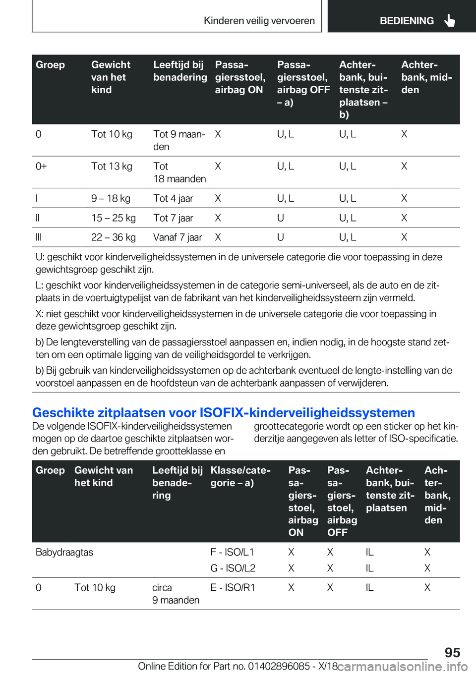 BMW X6 2019  Instructieboekjes (in Dutch) �G�r�o�e�p�G�e�w�i�c�h�t
�v�a�n��h�e�t
�k�i�n�d�L�e�e�f�t�i�j�d��b�i�j
�b�e�n�a�d�e�r�i�n�g�P�a�s�s�aj
�g�i�e�r�s�s�t�o�e�l�,
�a�i�r�b�a�g��O�N�P�a�s�s�aj
�g�i�e�r�s�s�t�o�e�l�,
�a�i�r�b�a�g��O�