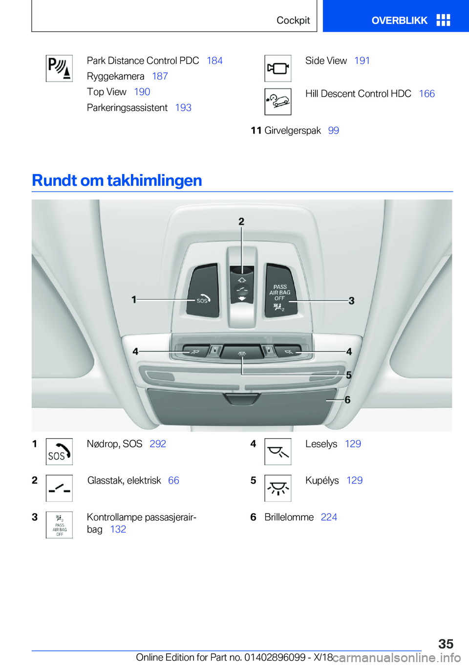 BMW X6 2019  InstruksjonsbØker (in Norwegian) �P�a�r�k��D�i�s�t�a�n�c�e��C�o�n�t�r�o�l��P�D�C\_�1�8�4
�R�y�g�g�e�k�a�m�e�r�a\_ �1�8�7
�T�o�p��V�i�e�w\_ �1�9�0
�P�a�r�k�e�r�i�n�g�s�a�s�s�i�s�t�e�n�t\_ �1�9�3�S�i�d�e��V�i�e�w\_�1�9�1