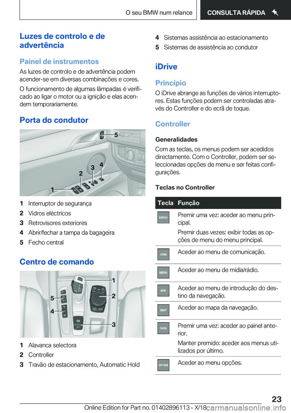 BMW X6 2019  Manual do condutor (in Portuguese) �L�u�z�e�s��d�e��c�o�n�t�r�o�l�o��e��d�e
�a�d�v�e�r�t�ê�n�c�i�a
�P�a�i�n�e�l��d�e��i�n�s�t�r�u�m�e�n�t�o�s �A�s��l�u�z�e�s��d�e��c�o�n�t�r�o�l�o��e��d�e��a�d�v�e�r�t�ê�n�c�i�a��p�o�d�e�