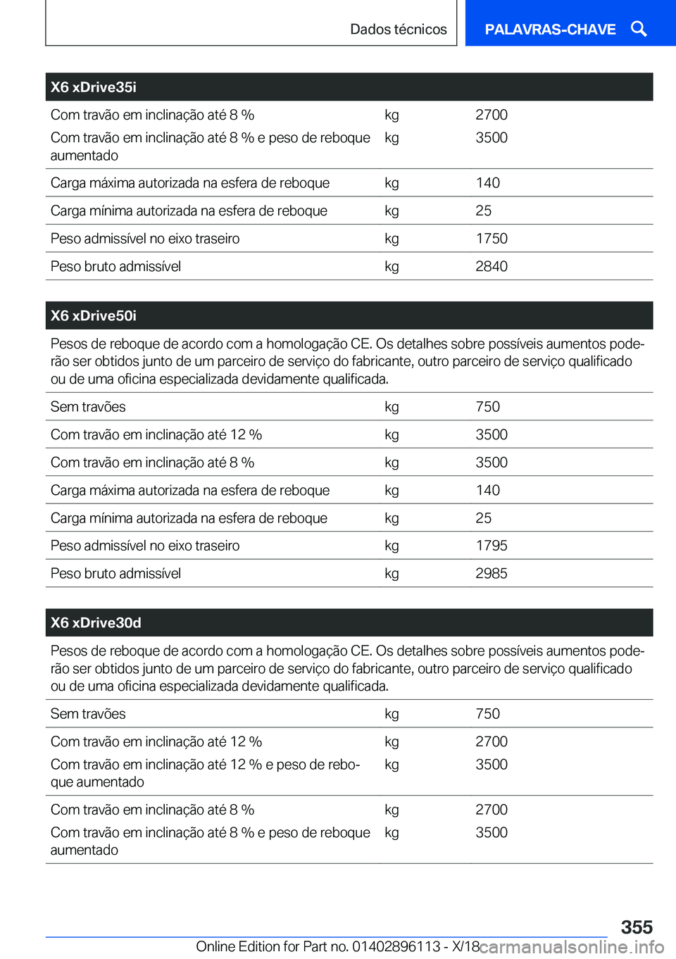 BMW X6 2019  Manual do condutor (in Portuguese) �X�6��x�D�r�i�v�e�3�5�i�C�o�m��t�r�a�v�ã�o��e�m��i�n�c�l�i�n�a�