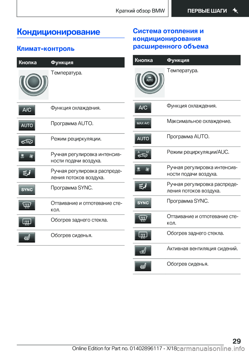 BMW X6 2019  Руково 