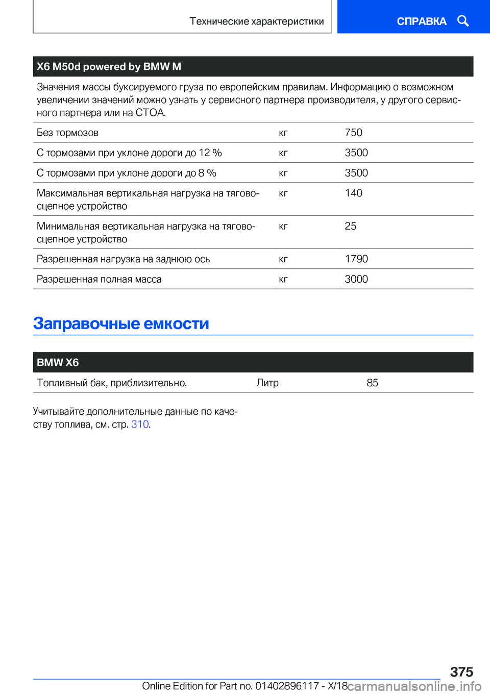 BMW X6 2019  Руково �X�6��M�5�0�d��p�o�w�e�r�e�d��b�y��B�M�W��M 