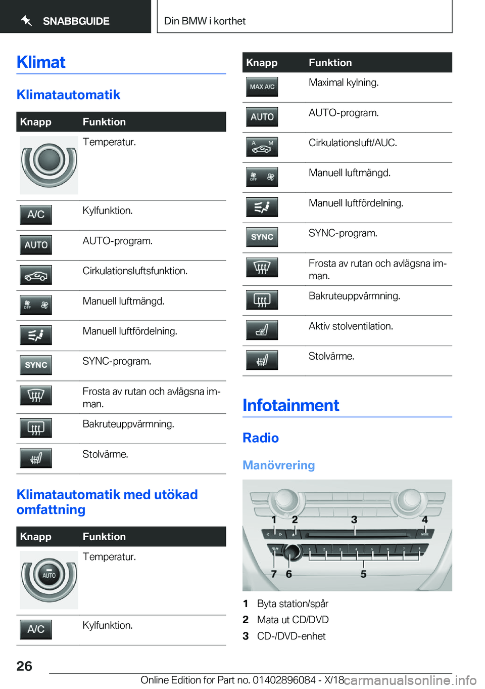 BMW X6 2019  InstruktionsbÖcker (in Swedish) �K�l�i�m�a�t
�K�l�i�m�a�t�a�u�t�o�m�a�t�i�k
�K�n�a�p�p�F�u�n�k�t�i�o�n�T�e�m�p�e�r�a�t�u�r�.�K�y�l�f�u�n�k�t�i�o�n�.�A�U�T�O�-�p�r�o�g�r�a�m�.�C�i�r�k�u�l�a�t�i�o�n�s�l�u�f�t�s�f�u�n�k�t�i�o�n�.�M�a�n