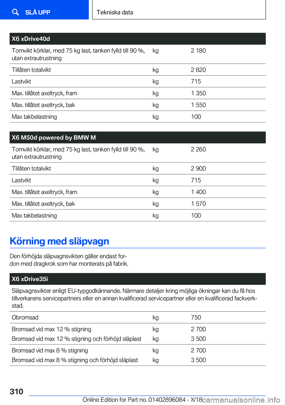 BMW X6 2019  InstruktionsbÖcker (in Swedish) �X�6��x�D�r�i�v�e�4�0�d�T�o�m�v�i�k�t��k�