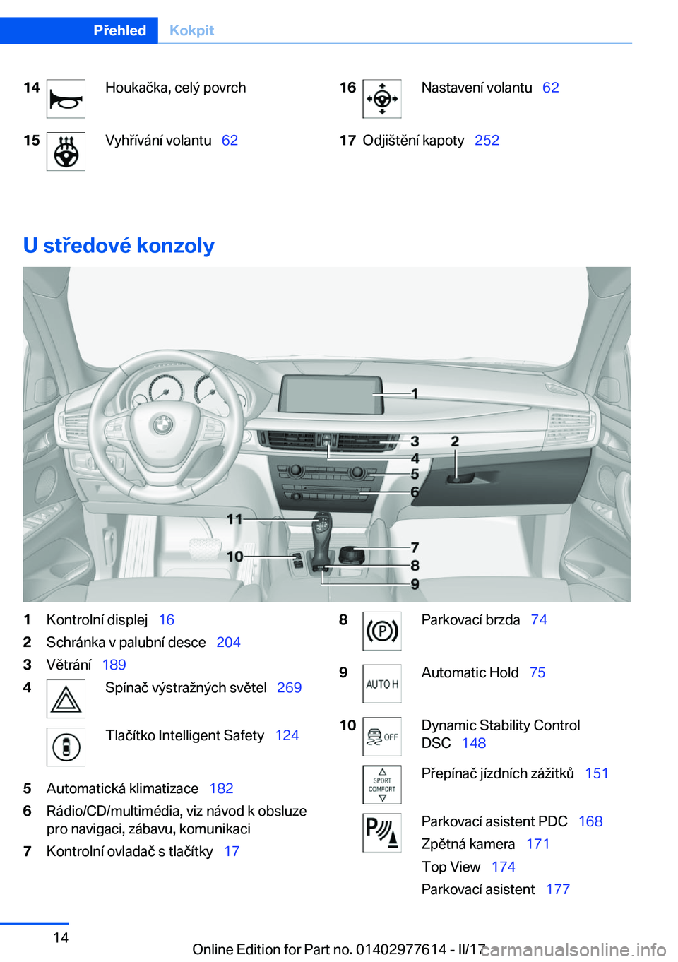 BMW X6 2017  Návod na použití (in Czech) �1�4�H�o�u�k�a�č�k�a�,� �c�e�l�ý� �p�o�v�r�c�h�1�5�V�y�h �
