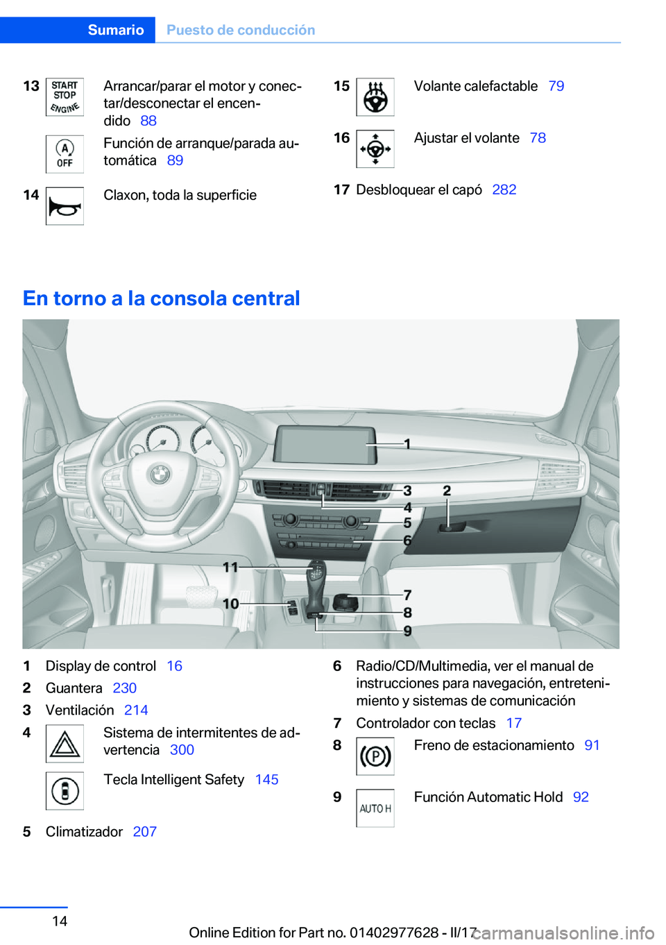BMW X6 2017  Manuales de Empleo (in Spanish) �1�3�A�r�r�a�n�c�a�r�/�p�a�r�a�r� �e�l� �m�o�t�o�r� �y� �c�o�n�e�cª
�t�a�r�/�d�e�s�c�o�n�e�c�t�a�r� �e�l� �e�n�c�e�nª
�d�i�d�o\_ �8�8�F�u�n�c�i�