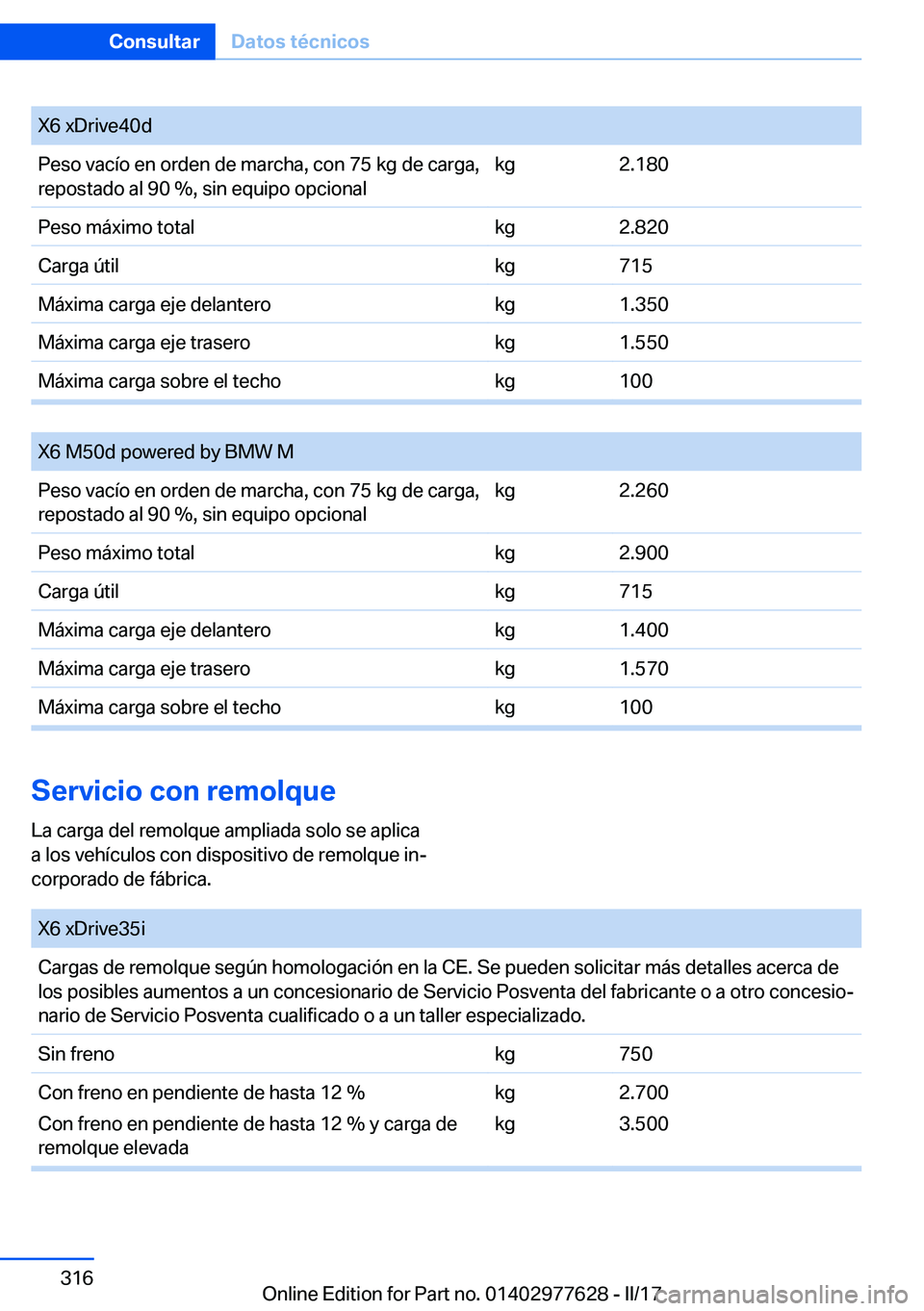 BMW X6 2017  Manuales de Empleo (in Spanish) �X�6� �x�D�r�i�v�e�4�0�d�P�e�s�o� �v�a�c�