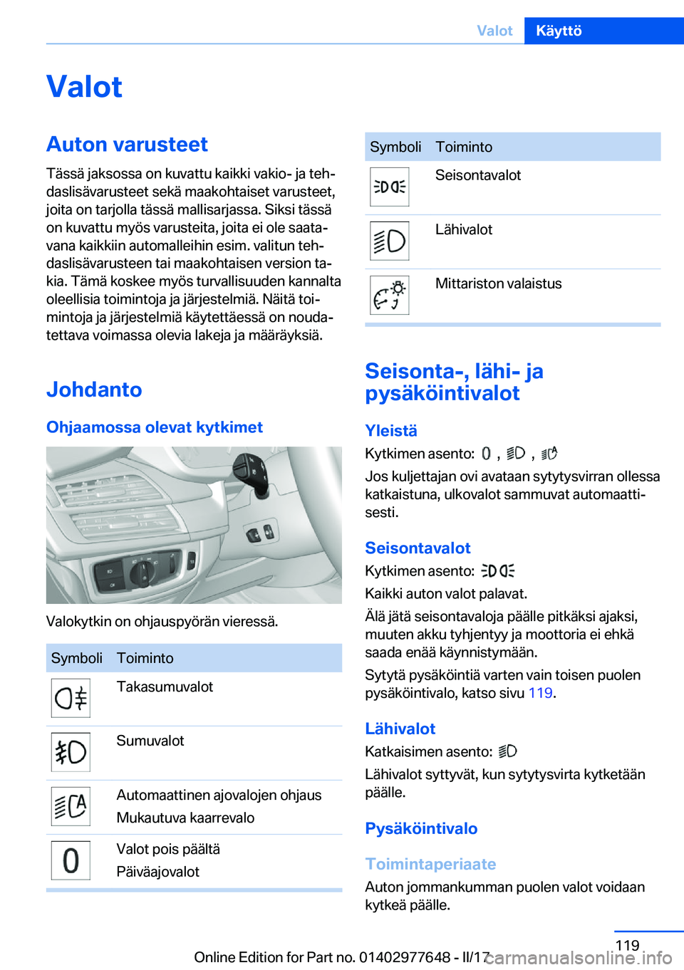 BMW X6 2017  Omistajan Käsikirja (in Finnish) �V�a�l�o�t�A�u�t�o�n��v�a�r�u�s�t�e�e�t
�T�ä�s�s�ä� �j�a�k�s�o�s�s�a� �o�n� �k�u�v�a�t�t�u� �k�a�i�k�k�i� �v�a�k�i�o�-� �j�a� �t�e�hj �d�a�s�l�i�s�ä�v�a�r�u�s�t�e�e�t� �s�e�k�ä� �m�a�a�k�o�h�t�a