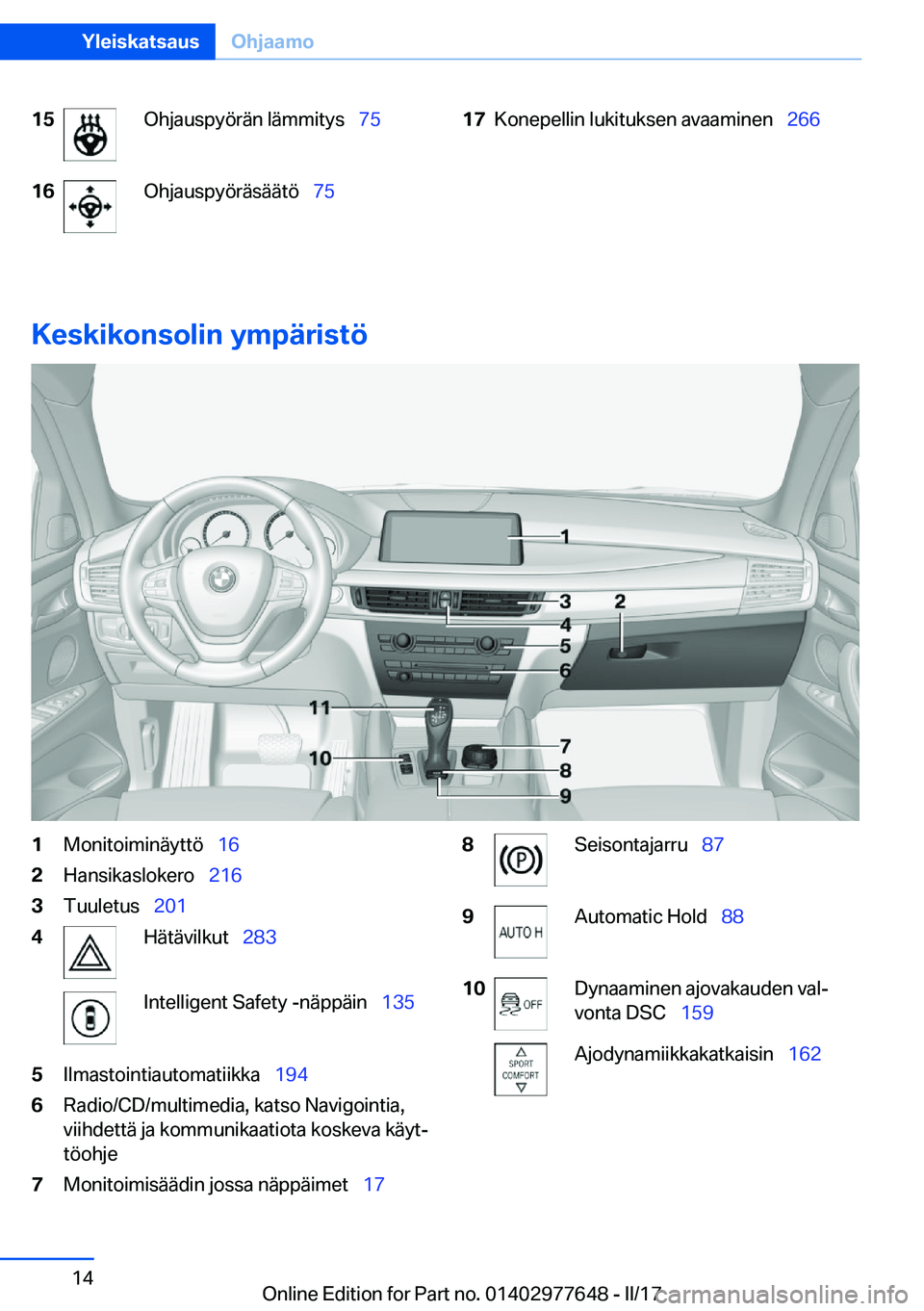BMW X6 2017  Omistajan Käsikirja (in Finnish) �1�5�O�h�j�a�u�s�p�y�ö�r�ä�n� �l�ä�m�m�i�t�y�s\_�7�5�1�6�O�h�j�a�u�s�p�y�ö�r�ä�s�ä�ä�t�ö\_�7�5�1�7�K�o�n�e�p�e�l�l�i�n� �l�u�k�i�t�u�k�s�e�n� �a�v�a�a�m�i�n�e�n\_ �2�6�6
�K�e�s�k�i�k�o�n