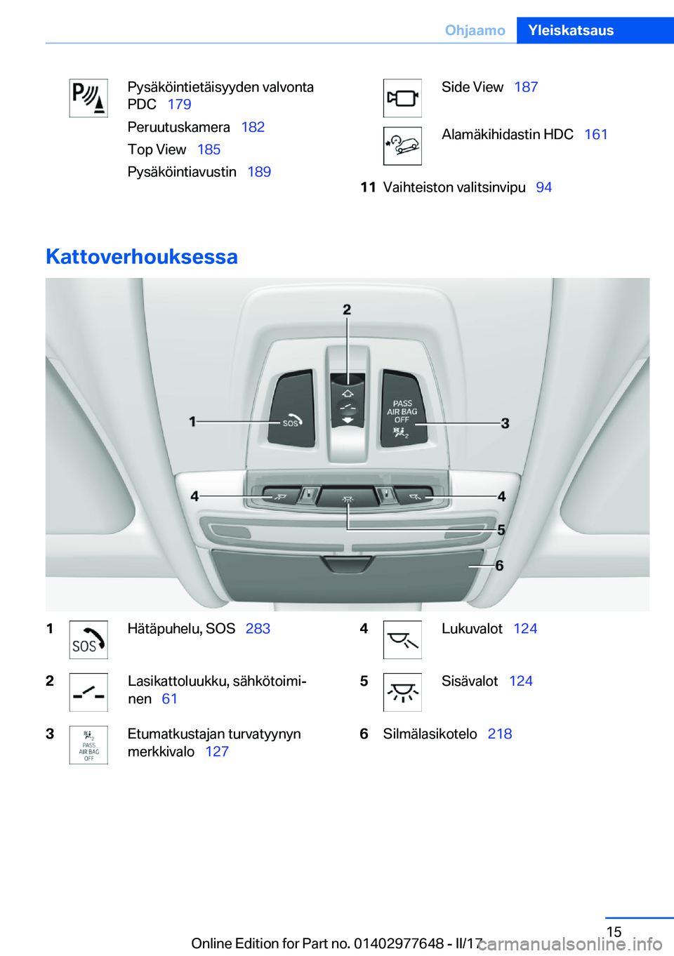 BMW X6 2017  Omistajan Käsikirja (in Finnish) �P�y�s�ä�k�ö�i�n�t�i�e�t�ä�i�s�y�y�d�e�n� �v�a�l�v�o�n�t�a
�P�D�C\_ �1�7�9
�P�e�r�u�u�t�u�s�k�a�m�e�r�a\_ �1�8�2
�T�o�p� �V�i�e�w\_ �1�8�5
�P�y�s�ä�k�ö�i�n�t�i�a�v�u�s�t�i�n\_ �1�8�9�S�i�