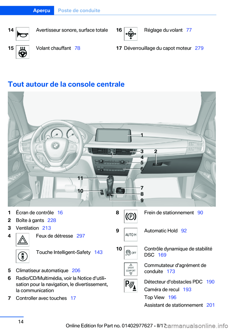 BMW X6 2017  Notices Demploi (in French) �1�4�A�v�e�r�t�i�s�s�e�u�r� �s�o�n�o�r�e�,� �s�u�r�f�a�c�e� �t�o�t�a�l�e�1�5�V�o�l�a�n�t� �c�h�a�u�f�f�a�n�t\_�7�8�1�6�R�é�g�l�a�g�e� �d�u� �v�o�l�a�n�t\_ �7�7�1�7�D�é�v�e�r�r�o�u�i�l�l�a�g�e� �
