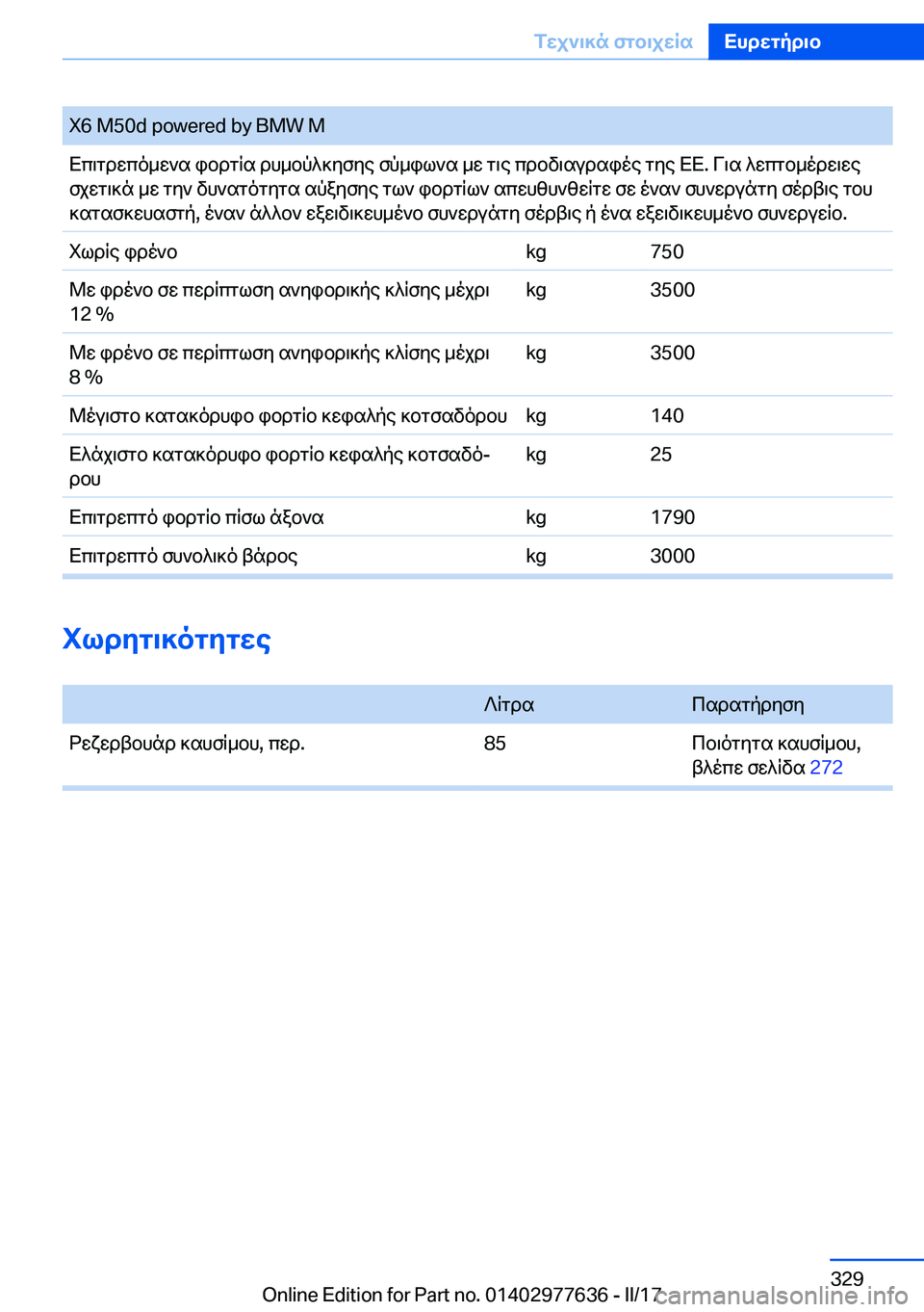 BMW X6 2017  ΟΔΗΓΌΣ ΧΡΉΣΗΣ (in Greek) �X�6� �M�5�0�d� �p�o�w�e�r�e�d� �b�y� �B�M�W� �M X c \ g d w c o _ w ` s�  i b d g q s�  d h _ b p ^ ] y f y e�  f p _ i l ` s�  _ w�  g \ e�  c d b v \ s u d s i o e�  g y e�  X X�.�  V \ s�  ^ w c g