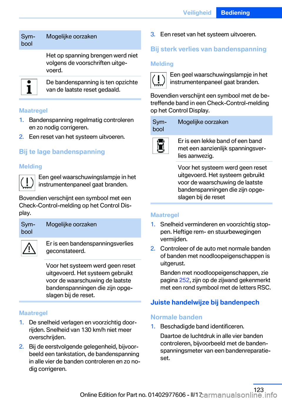 BMW X6 2017  Instructieboekjes (in Dutch) �S�y�mj
�b�o�o�l�M�o�g�e�l�i�j�k�e� �o�o�r�z�a�k�e�n�H�e�t� �o�p� �s�p�a�n�n�i�n�g� �b�r�e�n�g�e�n� �w�e�r�d� �n�i�e�t
�v�o�l�g�e�n�s� �d�e� �v�o�o�r�s�c�h�r�i�f�t�e�n� �u�i�t�g�ej
�v�o�e�r�d�.�D�e�