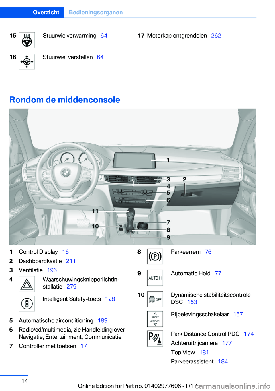 BMW X6 2017  Instructieboekjes (in Dutch) �1�5�S�t�u�u�r�w�i�e�l�v�e�r�w�a�r�m�i�n�g\_�6�4�1�6�S�t�u�u�r�w�i�e�l� �v�e�r�s�t�e�l�l�e�n\_�6�4�1�7�M�o�t�o�r�k�a�p� �o�n�t�g�r�e�n�d�e�l�e�n\_ �2�6�2
�R�o�n�d�o�m��d�e��m�i�d�d�e�n�c�o�n�s