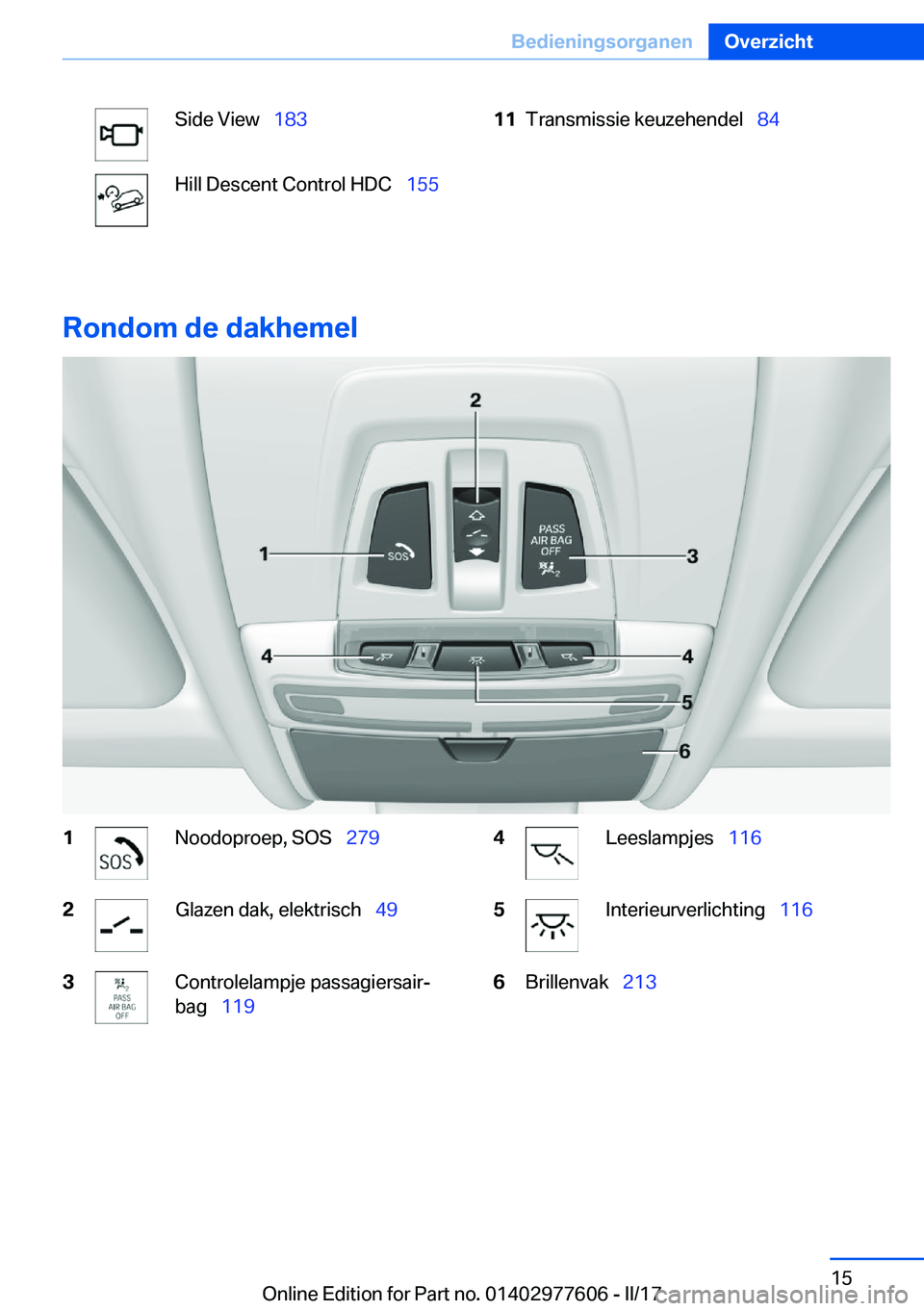 BMW X6 2017  Instructieboekjes (in Dutch) �S�i�d�e� �V�i�e�w\_�1�8�3�H�i�l�l� �D�e�s�c�e�n�t� �C�o�n�t�r�o�l� �H�D�C\_ �1�5�5�1�1�T�r�a�n�s�m�i�s�s�i�e� �k�e�u�z�e�h�e�n�d�e�l\_ �8�4
�R�o�n�d�o�m��d�e��d�a�k�h�e�m�e�l
�1�N�o�o�d�o�p�r