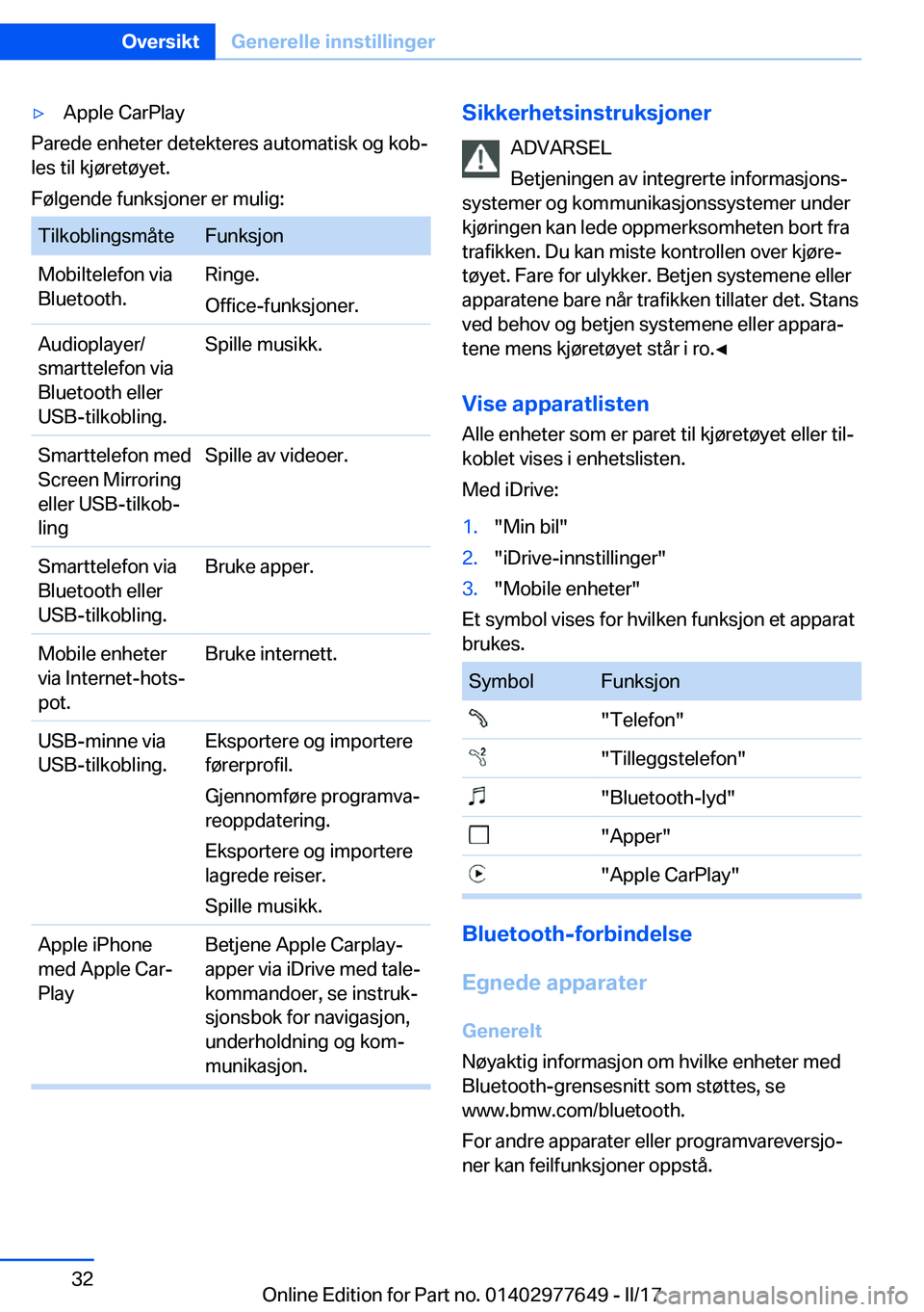BMW X6 2017  InstruksjonsbØker (in Norwegian) 'y�A�p�p�l�e� �C�a�r�P�l�a�y
�P�a�r�e�d�e� �e�n�h�e�t�e�r� �d�e�t�e�k�t�e�r�e�s� �a�u�t�o�m�a�t�i�s�k� �o�g� �k�o�bj
�l�e�s� �t�i�l� �k�j�
