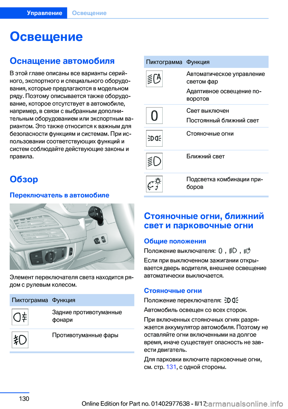 BMW X6 2017  Руково 