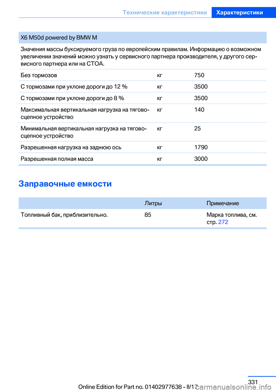 BMW X6 2017  Руково �X�6� �M�5�0�d� �p�o�w�e�r�e�d� �b�y� �B�M�W� �M 