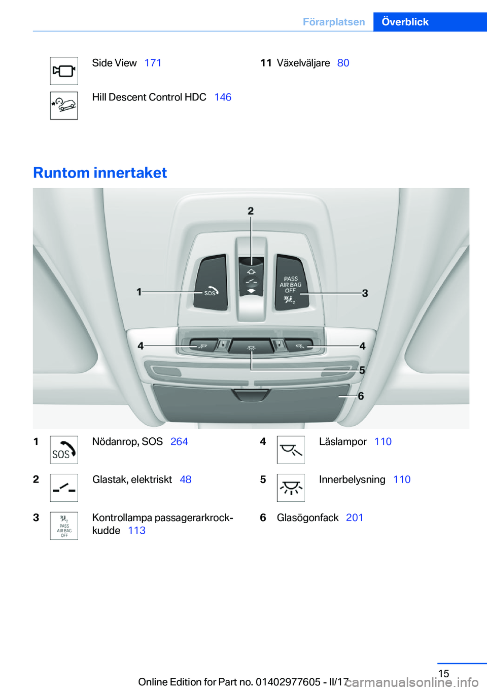 BMW X6 2017  InstruktionsbÖcker (in Swedish) �S�i�d�e� �V�i�e�w\_�1�7�1�H�i�l�l� �D�e�s�c�e�n�t� �C�o�n�t�r�o�l� �H�D�C\_ �1�4�6�1�1�V�ä�x�e�l�v�ä�l�j�a�r�e\_�8�0
�R�u�n�t�o�m��i�n�n�e�r�t�a�k�e�t
�1�N�ö�d�a�n�r�o�p�,� �S�O�S\_ �2�6�
