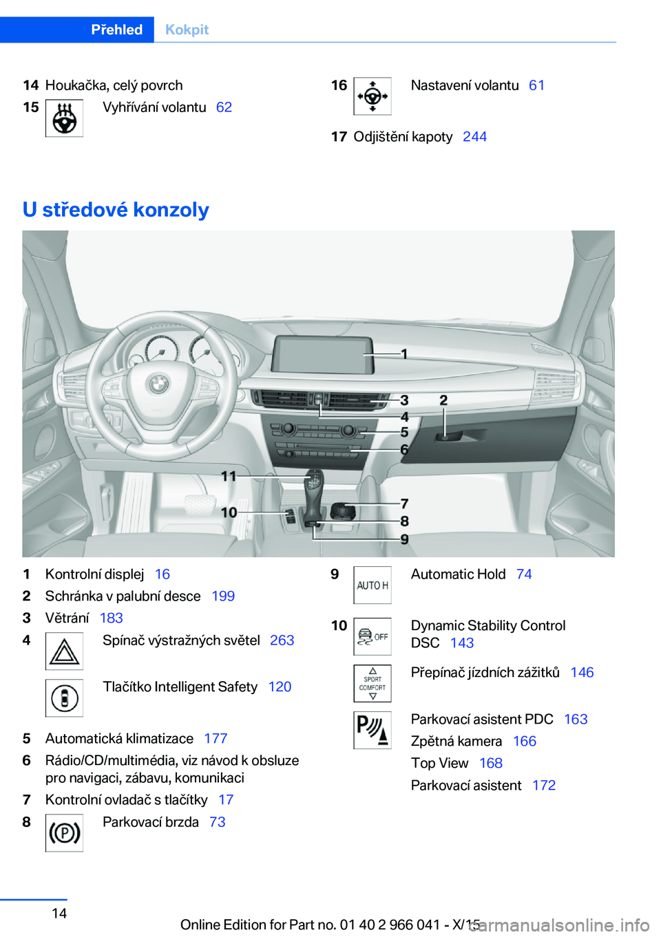 BMW X6 2016  Návod na použití (in Czech) 14Houkačka, celý povrch15Vyhřívání volantu  6216Nastavení volantu   6117Odjištění kapoty  244
U středové konzoly
1Kontrolní displej  162Schránka v palubní desce   19