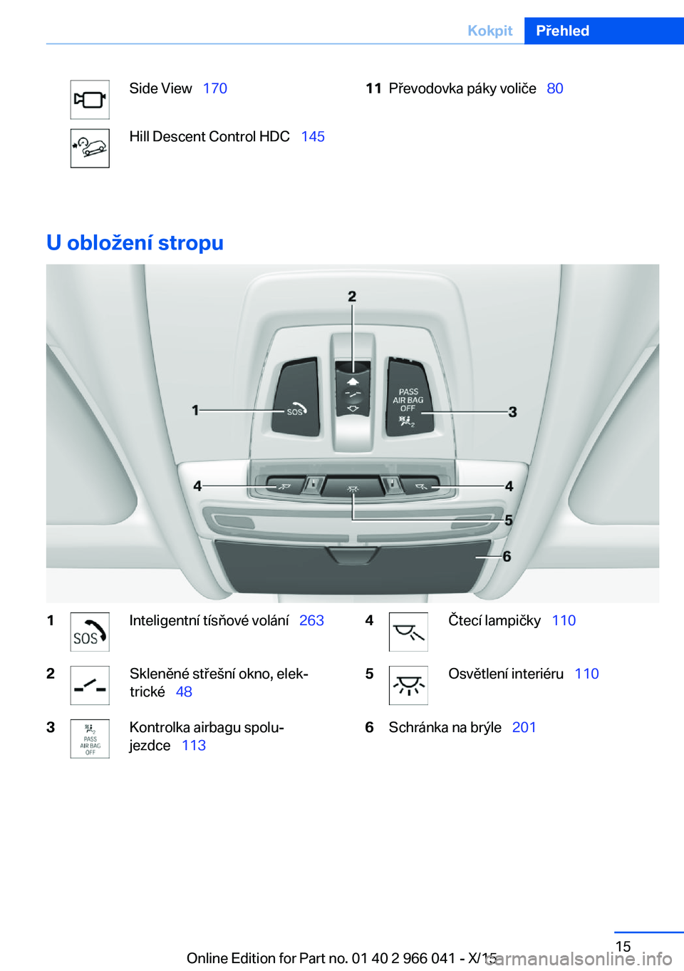 BMW X6 2016  Návod na použití (in Czech) Side View  170Hill Descent Control HDC   14511Převodovka páky voliče  80
U obložení stropu
1Inteligentní tísňové volání   2632Skleněné střešní okno, elek‐
trické �