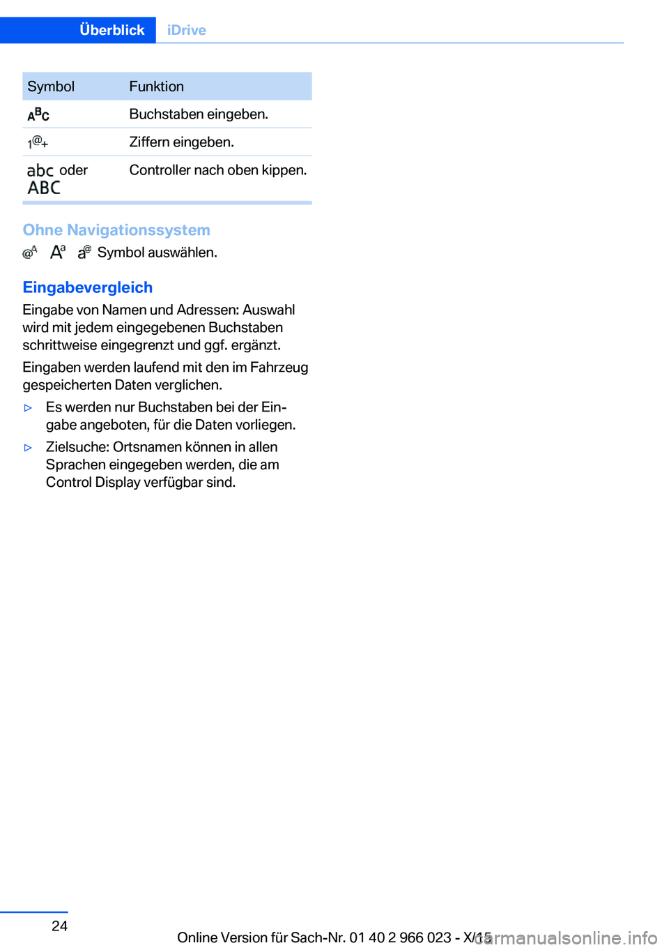 BMW X6 2016 Betriebsanleitungen (in German) SymbolFunktion Buchstaben eingeben. Ziffern eingeben. oder
Controller nach oben kippen.
Ohne Navigationssystem
Symbol auswählen.
Eingabevergleich
Eingabe von Namen und Adressen: Auswahl BMW X6 2016 Betriebsanleitungen (in German) SymbolFunktion Buchstaben eingeben. Ziffern eingeben. oder
Controller nach oben kippen.
Ohne Navigationssystem
Symbol auswählen.
Eingabevergleich
Eingabe von Namen und Adressen: Auswahl