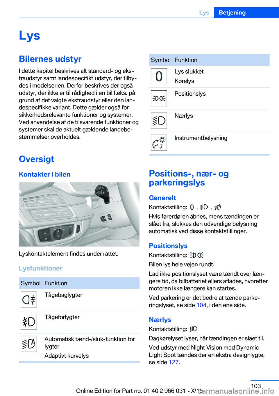 BMW X6 2016 InstruktionsbØger (in Danish) LysBilernes udstyrI dette kapitel beskrives alt standard- og eks‐
traudstyr samt landespecifikt udstyr, der tilby‐
des i modelserien. Derfor beskrives der også
udstyr, der ikke er til rådighed i BMW X6 2016 InstruktionsbØger (in Danish) LysBilernes udstyrI dette kapitel beskrives alt standard- og eks‐
traudstyr samt landespecifikt udstyr, der tilby‐
des i modelserien. Derfor beskrives der også
udstyr, der ikke er til rådighed i