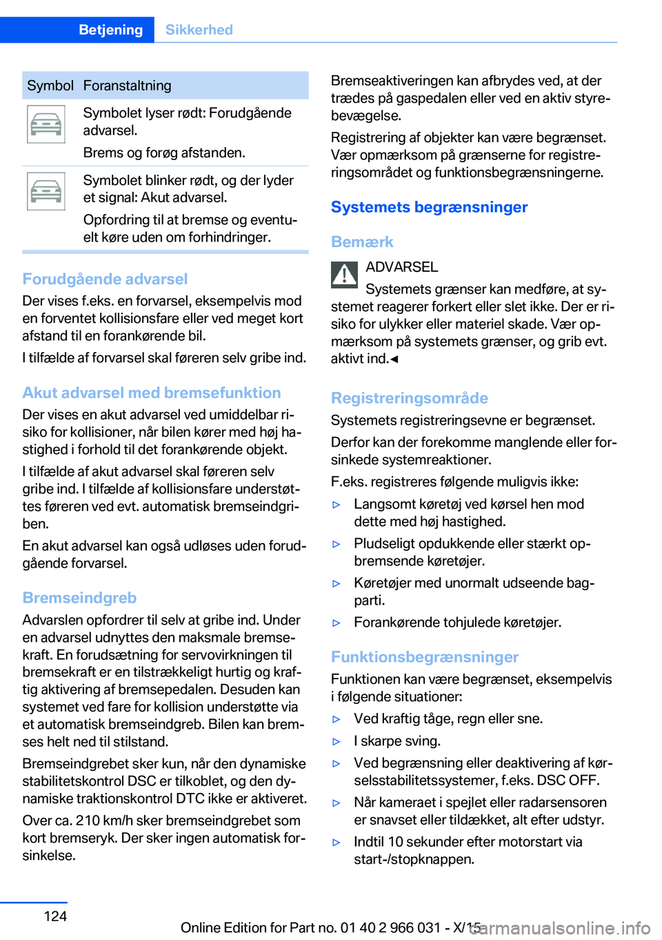 BMW X6 2016 InstruktionsbØger (in Danish) SymbolForanstaltningSymbolet lyser rødt: Forudgående
advarsel.
Brems og forøg afstanden.Symbolet blinker rødt, og der lyder
et signal: Akut advarsel.
Opfordring til at bremse og eventu‐
elt kør BMW X6 2016 InstruktionsbØger (in Danish) SymbolForanstaltningSymbolet lyser rødt: Forudgående
advarsel.
Brems og forøg afstanden.Symbolet blinker rødt, og der lyder
et signal: Akut advarsel.
Opfordring til at bremse og eventu‐
elt kør