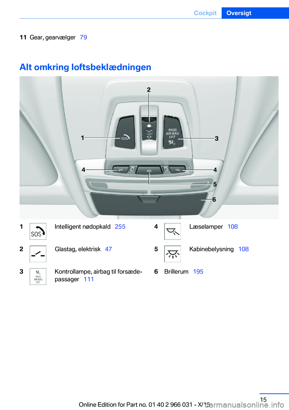 BMW X6 2016 InstruktionsbØger (in Danish) 11Gear, gearvælger 79
Alt omkring loftsbeklædningen
1Intelligent nødopkald 2552Glastag, elektrisk 473Kontrollampe, airbag til forsæde‐
passager 1114Læselamper 1085Ka BMW X6 2016 InstruktionsbØger (in Danish) 11Gear, gearvælger 79
Alt omkring loftsbeklædningen
1Intelligent nødopkald 2552Glastag, elektrisk 473Kontrollampe, airbag til forsæde‐
passager 1114Læselamper 1085Ka