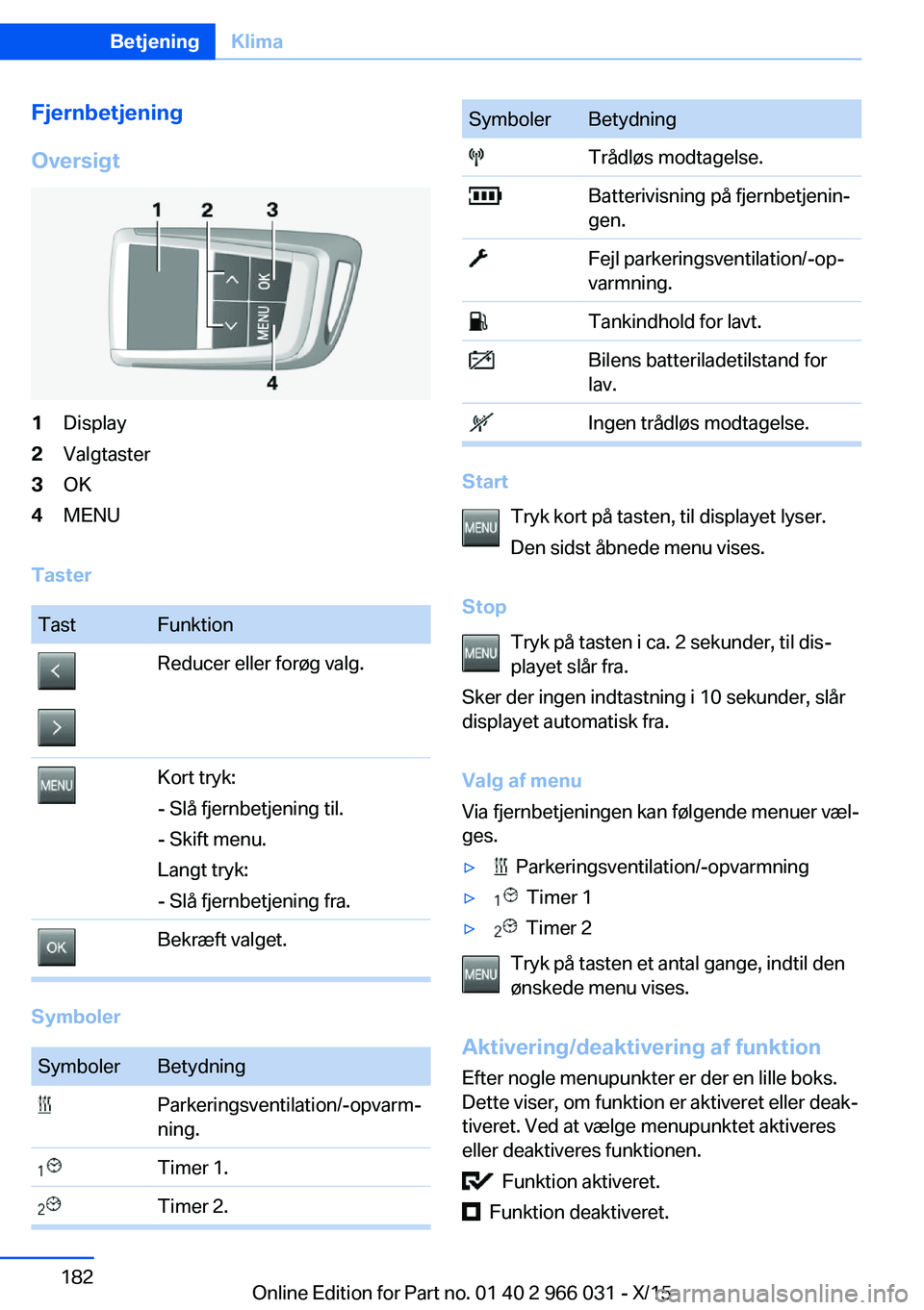 BMW X6 2016 InstruktionsbØger (in Danish) Fjernbetjening
Oversigt1Display2Valgtaster3OK4MENU
Taster
TastFunktionReducer eller forøg valg.Kort tryk:
- Slå fjernbetjening til.
- Skift menu.
Langt tryk:
- Slå fjernbetjening fra.Bekræft valge BMW X6 2016 InstruktionsbØger (in Danish) Fjernbetjening
Oversigt1Display2Valgtaster3OK4MENU
Taster
TastFunktionReducer eller forøg valg.Kort tryk:
- Slå fjernbetjening til.
- Skift menu.
Langt tryk:
- Slå fjernbetjening fra.Bekræft valge