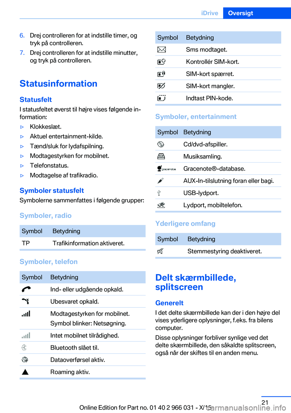 BMW X6 2016 InstruktionsbØger (in Danish) 6.Drej controlleren for at indstille timer, og
tryk på controlleren.7.Drej controlleren for at indstille minutter,
og tryk på controlleren.
Statusinformation
StatusfeltI statusfeltet øverst til hø BMW X6 2016 InstruktionsbØger (in Danish) 6.Drej controlleren for at indstille timer, og
tryk på controlleren.7.Drej controlleren for at indstille minutter,
og tryk på controlleren.
Statusinformation
StatusfeltI statusfeltet øverst til hø
