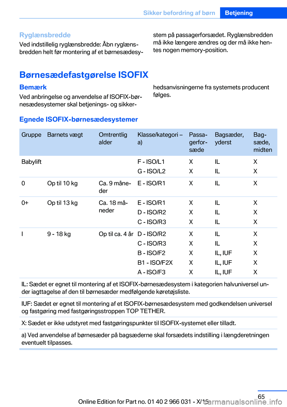BMW X6 2016 InstruktionsbØger (in Danish) Ryglænsbredde
Ved indstillelig ryglænsbredde: Åbn ryglæns‐
bredden helt før montering af et børnesædesy‐stem på passagerforsædet. Ryglænsbredden
må ikke længere ændres og der må ikke BMW X6 2016 InstruktionsbØger (in Danish) Ryglænsbredde
Ved indstillelig ryglænsbredde: Åbn ryglæns‐
bredden helt før montering af et børnesædesy‐stem på passagerforsædet. Ryglænsbredden
må ikke længere ændres og der må ikke