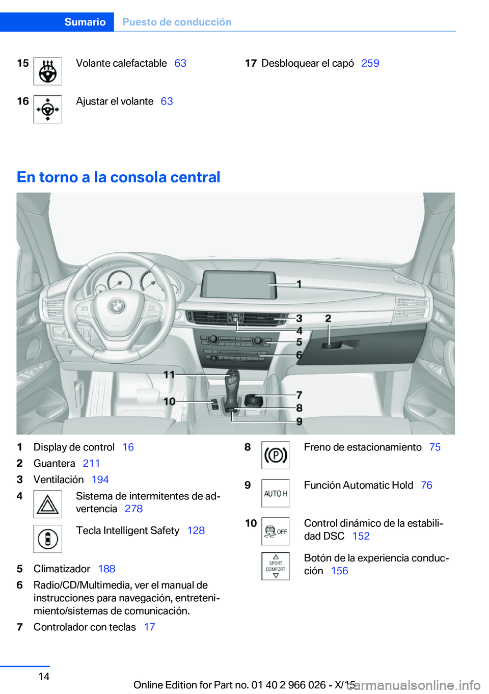 BMW X6 2016  Manuales de Empleo (in Spanish) 15Volante calefactable  6316Ajustar el volante  6317Desbloquear el capó   259
En torno a la consola central
1Display de control  162Guantera  2113Ventilación   1944Sistema de
