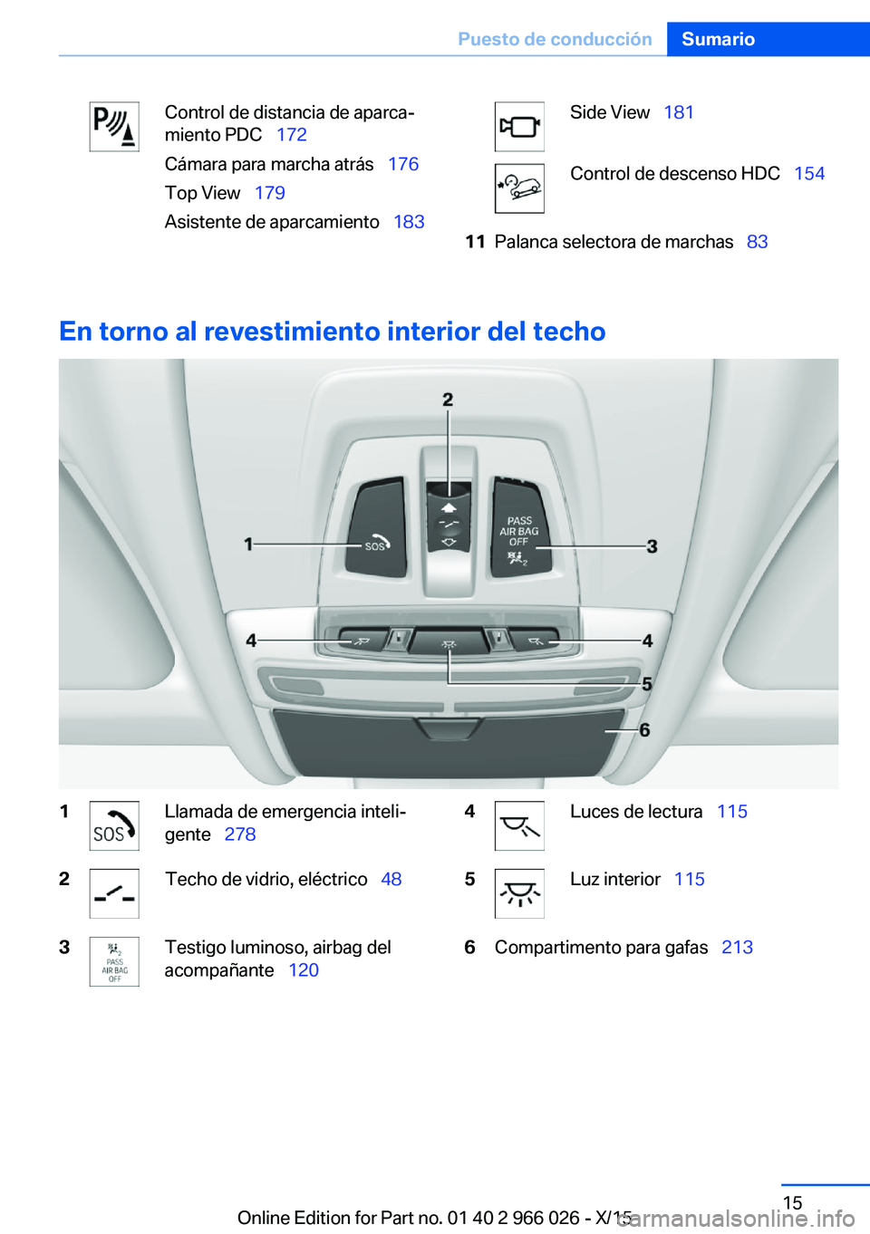 BMW X6 2016  Manuales de Empleo (in Spanish) Control de distancia de aparca‐
miento PDC   172
Cámara para marcha atrás   176
Top View   179
Asistente de aparcamiento   183Side View  181Control de descenso HDC   15411P