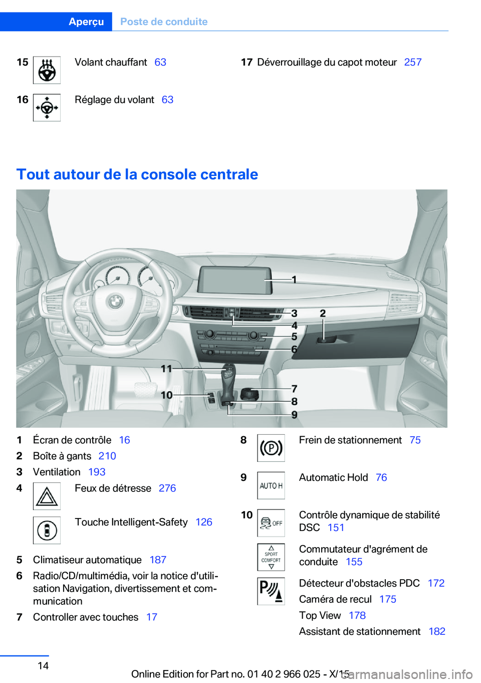 BMW X6 2016  Notices Demploi (in French) 15Volant chauffant  6316Réglage du volant   6317Déverrouillage du capot moteur   257
Tout autour de la console centrale
1Écran de contrôle  162Boîte à gants  2103Ventilation