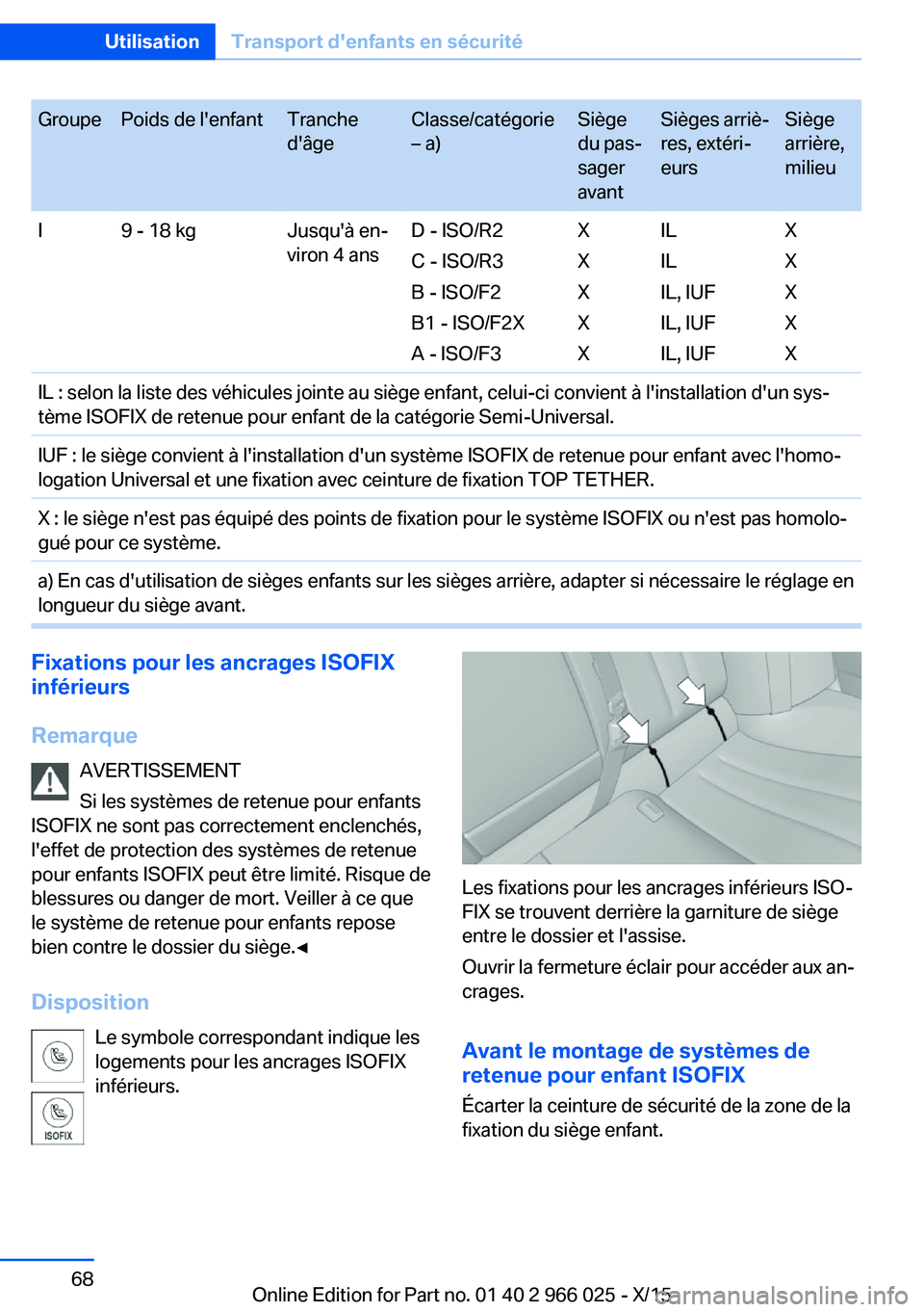 BMW X6 2016 Notices Demploi (in French) GroupePoids de l'enfantTranche
d'âgeClasse/catégorie
– a)Siège
du pas‐
sager
avantSièges arriè‐
res, extéri‐
eursSiège
arrière,
milieuI9 - 18 kgJusqu'à en‐
viron 4 ansD BMW X6 2016 Notices Demploi (in French) GroupePoids de l'enfantTranche
d'âgeClasse/catégorie
– a)Siège
du pas‐
sager
avantSièges arriè‐
res, extéri‐
eursSiège
arrière,
milieuI9 - 18 kgJusqu'à en‐
viron 4 ansD