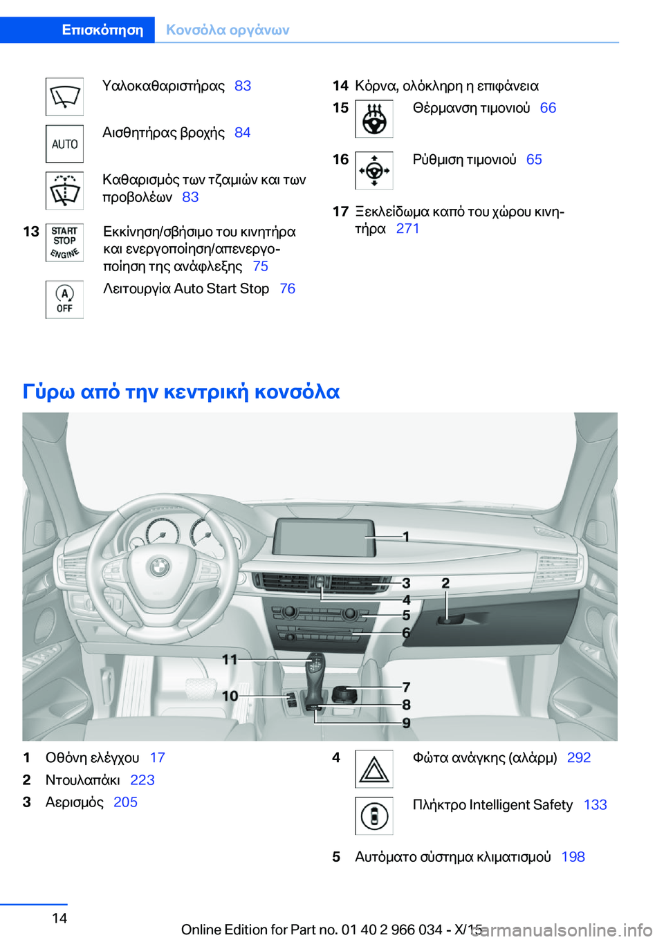 BMW X6 2016 ΟΔΗΓΌΣ ΧΡΉΣΗΣ (in Greek) Υαλοκαθαριστήρας 83Αισθητήρας βροχής 84Καθαρισμός των τζαμιών και των
προβολέων 8313Εκκίνηση/σβήσιμο BMW X6 2016 ΟΔΗΓΌΣ ΧΡΉΣΗΣ (in Greek) Υαλοκαθαριστήρας 83Αισθητήρας βροχής 84Καθαρισμός των τζαμιών και των
προβολέων 8313Εκκίνηση/σβήσιμο