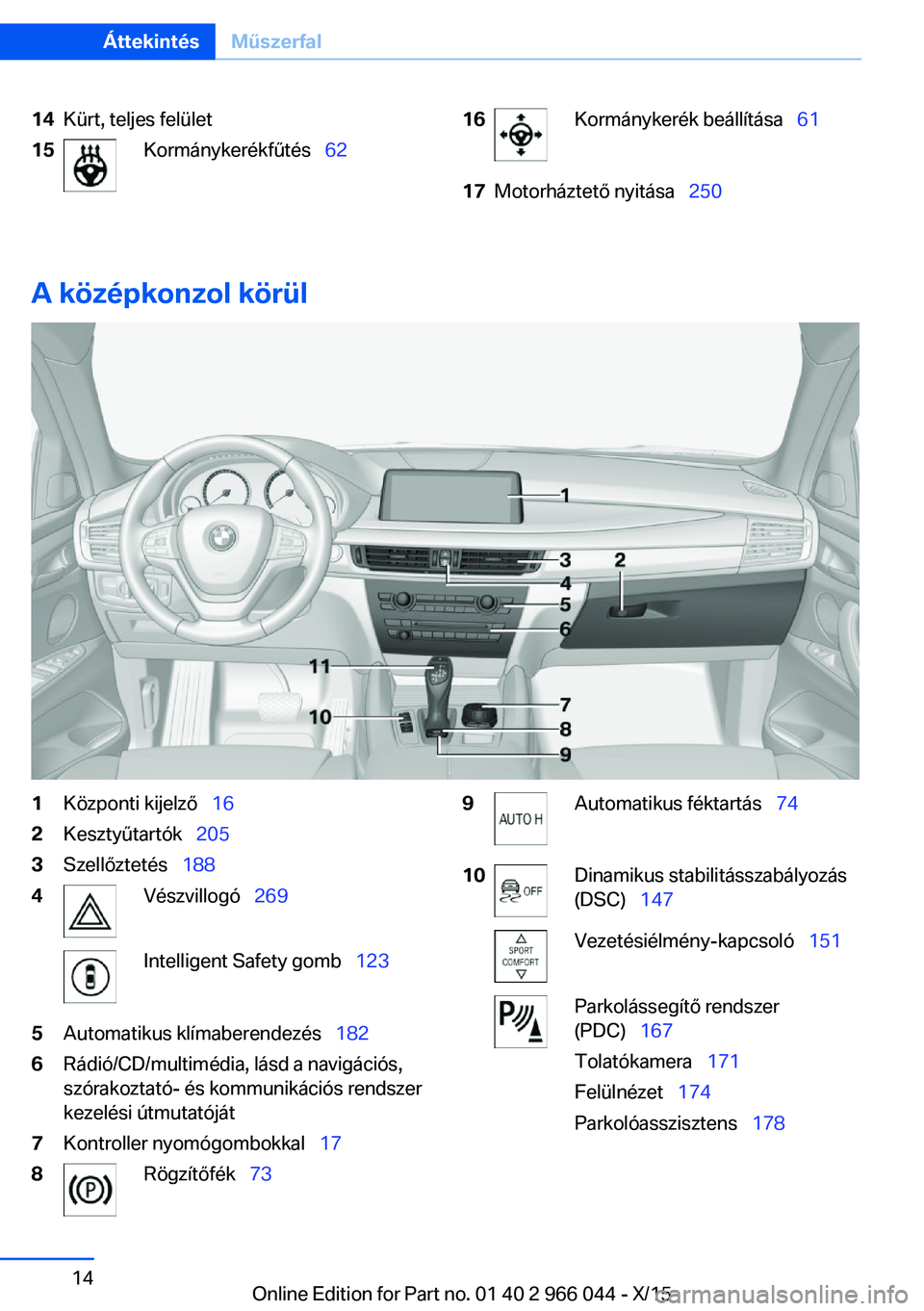 BMW X6 2016  Kezelési útmutató (in Hungarian) 14Kürt, teljes felület15Kormánykerékfűtés  6216Kormánykerék beállítása   6117Motorháztető nyitása  250
A középkonzol körül
1Központi kijelző  162Kesztyűtartók 