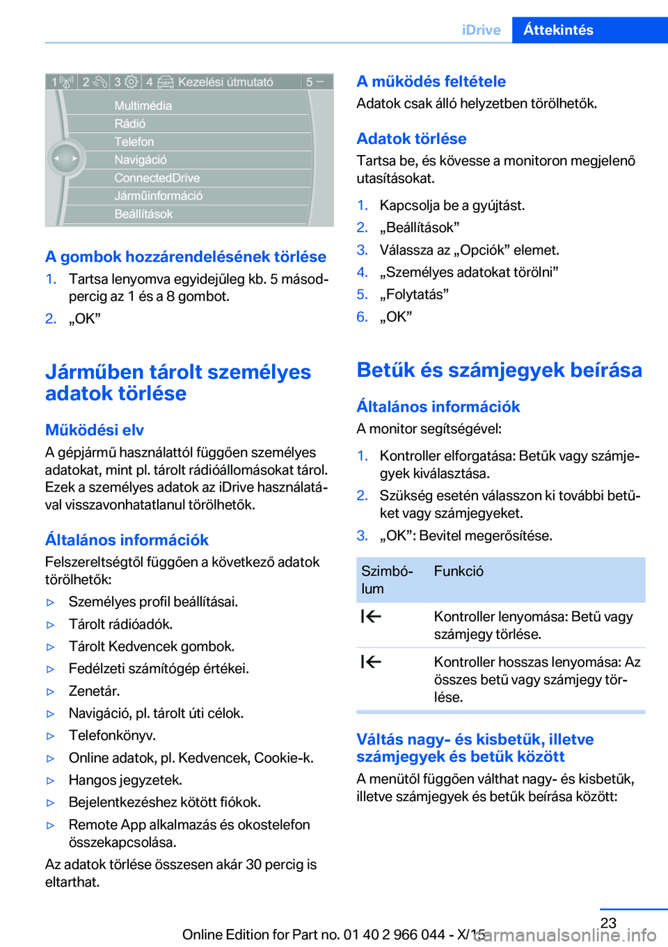 BMW X6 2016 Kezelési útmutató (in Hungarian) A gombok hozzárendelésének törlése
1.Tartsa lenyomva egyidejűleg kb. 5 másod‐
percig az 1 és a 8 gombot.2.„OK”
Járműben tárolt személyes
adatok törlése
Működési elv A gépjárm BMW X6 2016 Kezelési útmutató (in Hungarian) A gombok hozzárendelésének törlése
1.Tartsa lenyomva egyidejűleg kb. 5 másod‐
percig az 1 és a 8 gombot.2.„OK”
Járműben tárolt személyes
adatok törlése
Működési elv A gépjárm