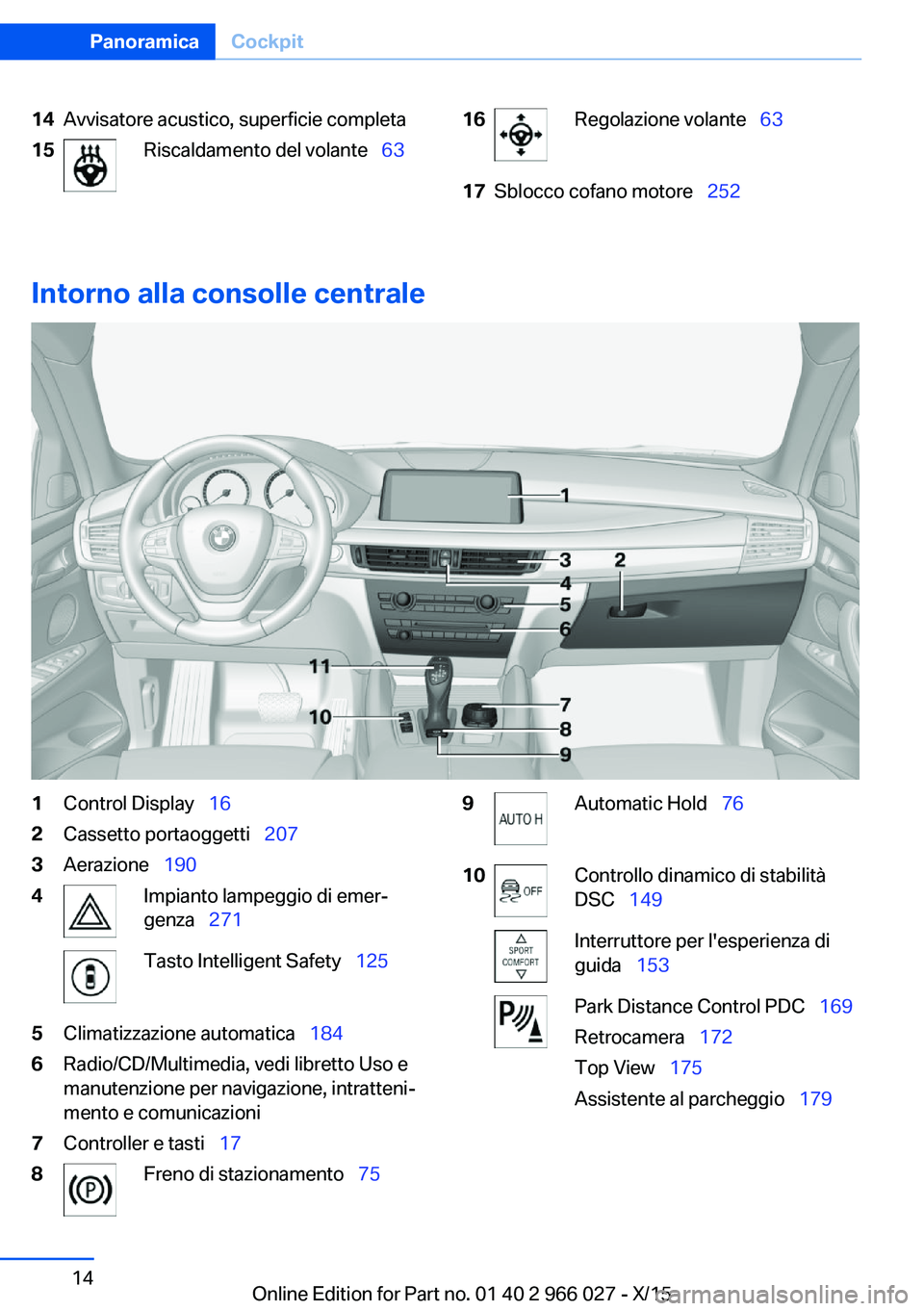 BMW X6 2016 Libretti Di Uso E manutenzione (in Italian) 14Avvisatore acustico, superficie completa15Riscaldamento del volante 6316Regolazione volante 6317Sblocco cofano motore 252
Intorno alla consolle centrale
1Control Display 162Cass BMW X6 2016 Libretti Di Uso E manutenzione (in Italian) 14Avvisatore acustico, superficie completa15Riscaldamento del volante 6316Regolazione volante 6317Sblocco cofano motore 252
Intorno alla consolle centrale
1Control Display 162Cass